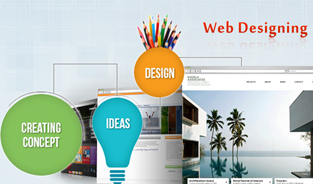 Ways to Hire a Professional Web Designer in India