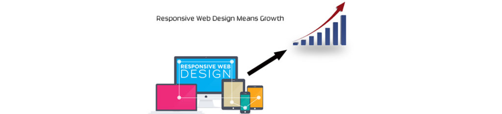 Benefits of Responsive Web Design Services