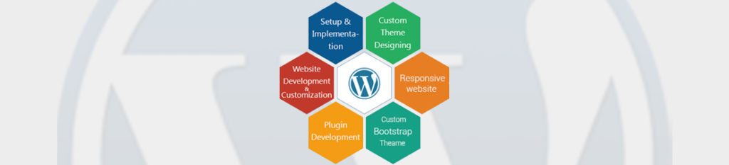 Best WordPress Development Company India