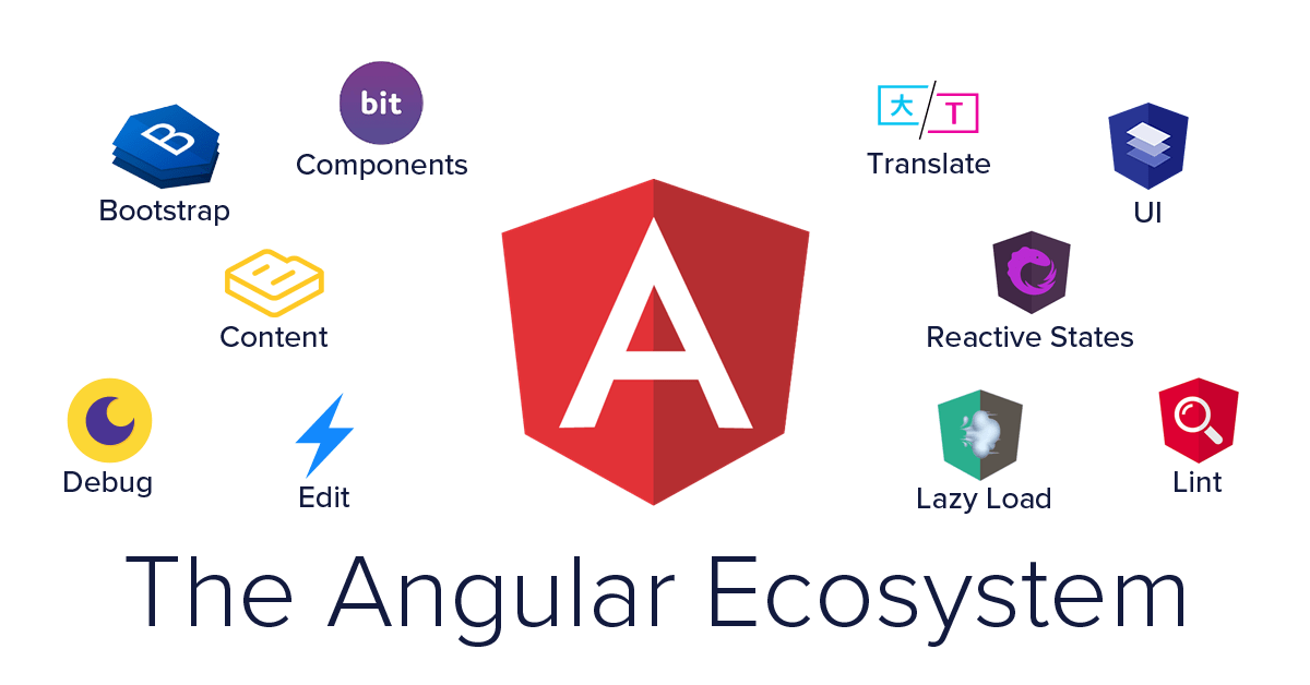 Angular Ecosystem