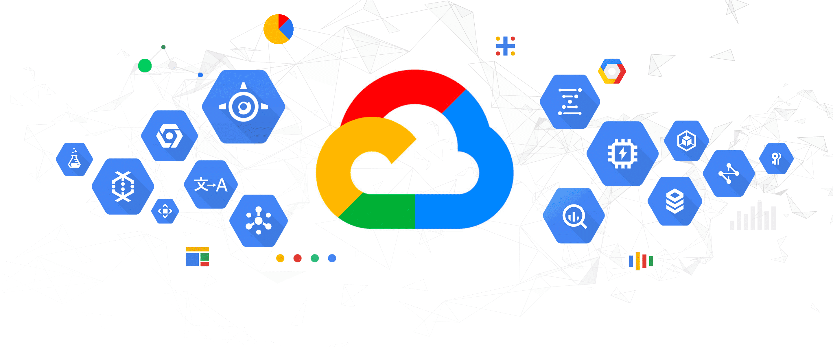 Google cloud Architecture